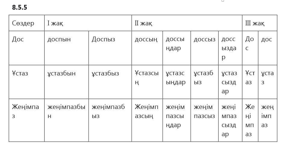 Казахский язык Капалбек 5 класс 2017 Упражнение 5