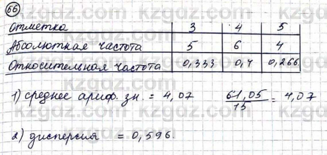 Алгебра Абылкасымова 9 класс 2019 Повторение 661