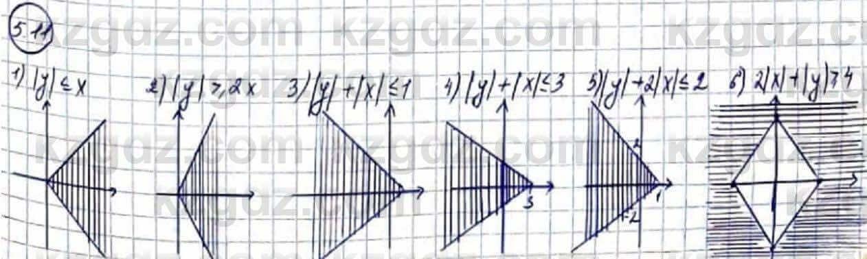 Алгебра Абылкасымова 9 класс 2019 Упражнение 5.11