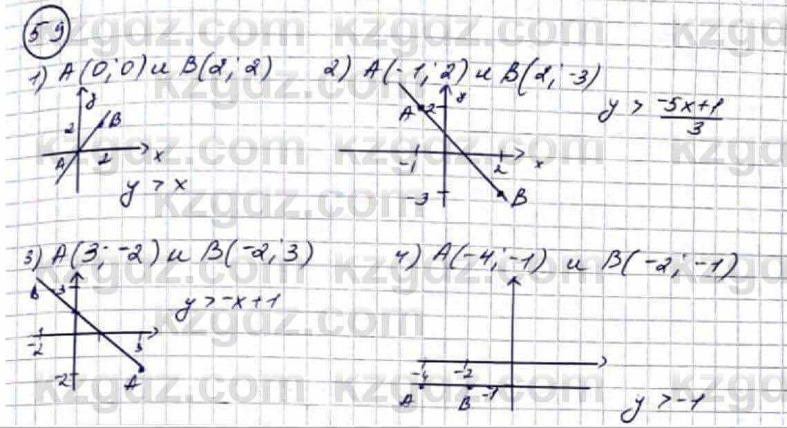 Алгебра Абылкасымова 9 класс 2019 Упражнение 5.9