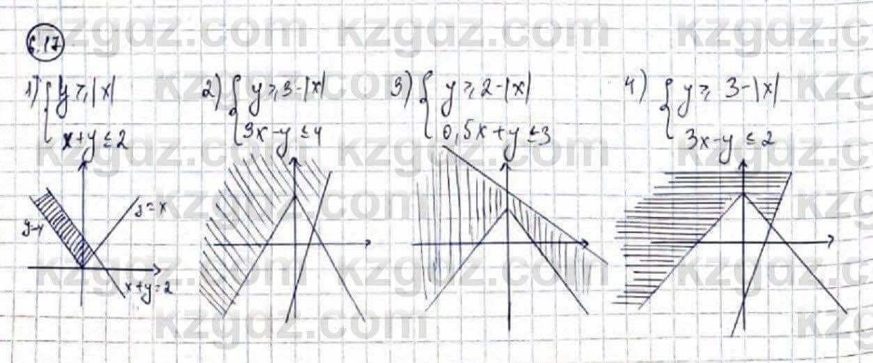Алгебра Абылкасымова 9 класс 2019 Упражнение 6.17