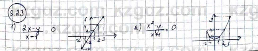 Алгебра Абылкасымова 9 класс 2019 Упражнение 6.231