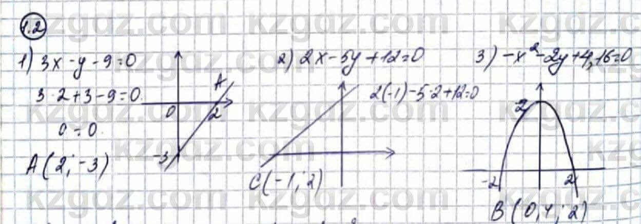 Алгебра Абылкасымова 9 класс 2019 Упражнение 1.2