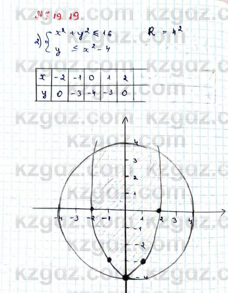Алгебра Абылкасымова 9 класс 2019 Упражнение 19.19