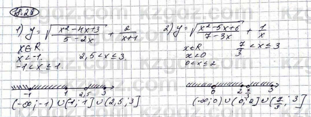 Алгебра Абылкасымова 9 класс 2019 Упражнение 18.281