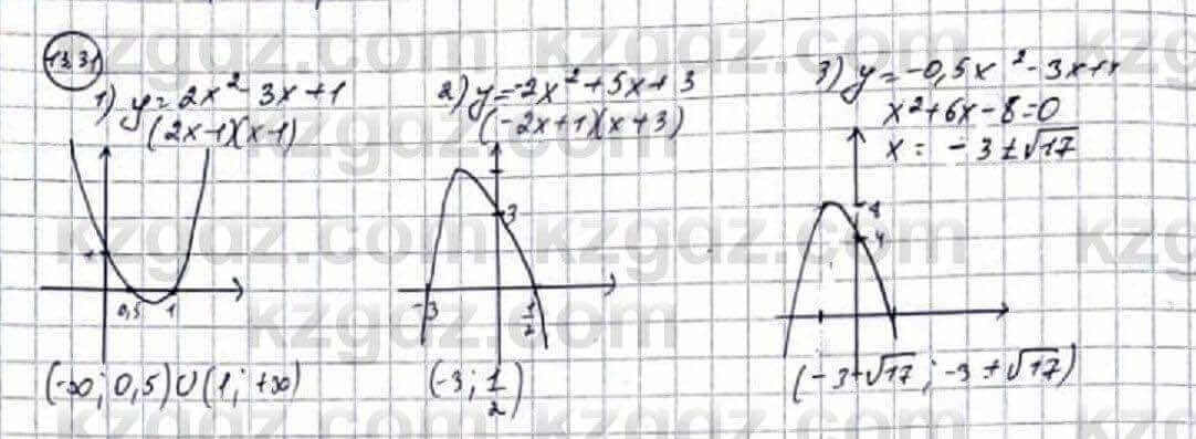 Алгебра Абылкасымова 9 класс 2019 Упражнение 13.31
