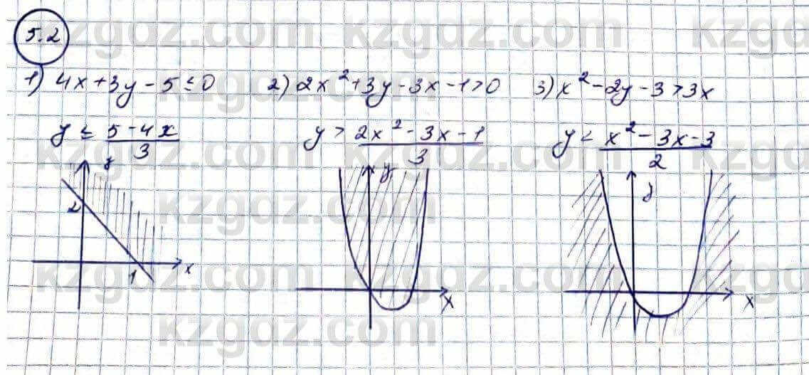 Алгебра Абылкасымова 9 класс 2019 Упражнение 5.2
