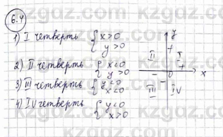 Алгебра Абылкасымова 9 класс 2019 Упражнение 6.4