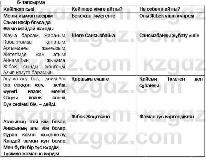 Казахская литература Актанова 7 класс 2017 Упражнение 6