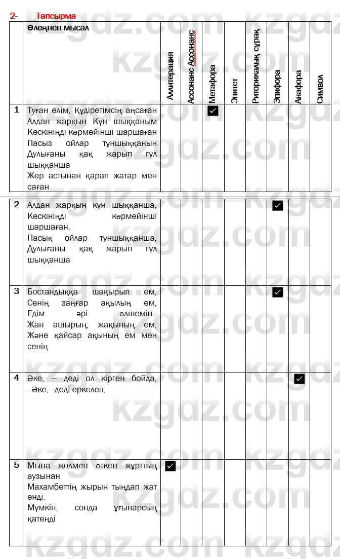 Казахская литература Актанова 7 класс 2017 Упражнение 2