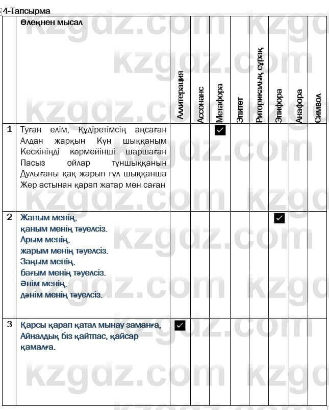 Казахская литература Актанова 7 класс 2017 Упражнение 4