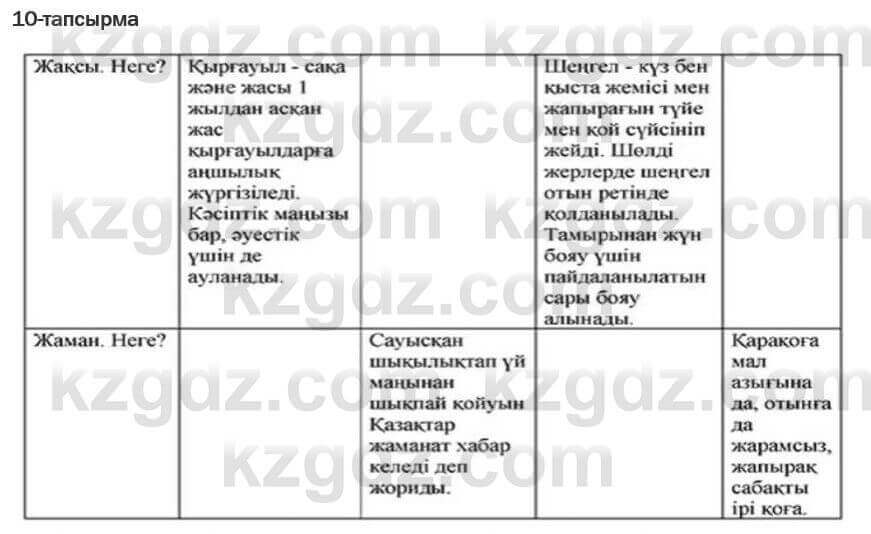 Казахская литература Актанова 6 класс 2018 Упражнение 10