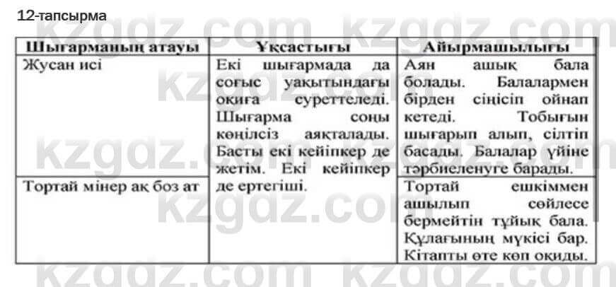 Казахская литература Актанова 6 класс 2018 Упражнение 12