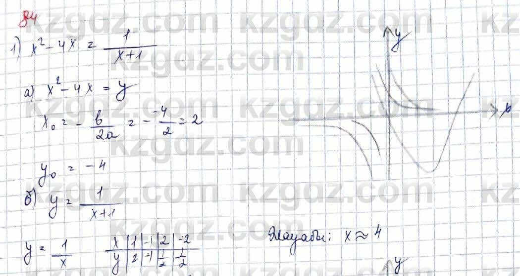 Алгебра Абылкасымова 8 класс 2018 Итоговое повторение 84