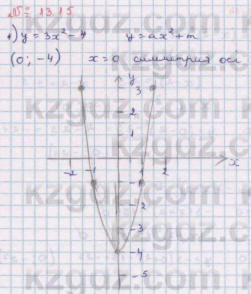 Алгебра Абылкасымова 8 класс 2018 Упражнение 13.15