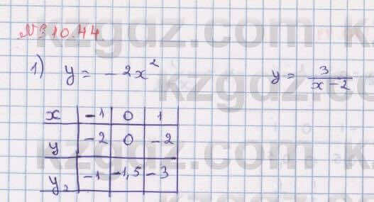 Алгебра Абылкасымова 8 класс 2018 Упражнение 10.44