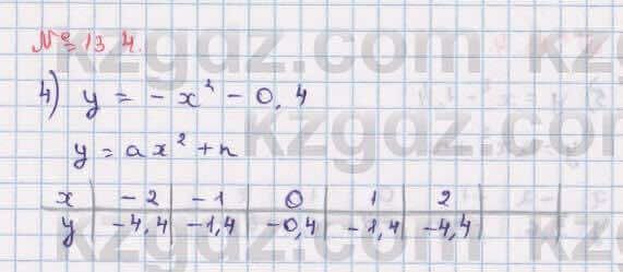 Алгебра Абылкасымова 8 класс 2018 Упражнение 13.4