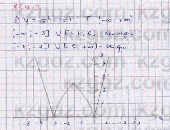 Алгебра Абылкасымова 8 класс 2018 Упражнение 13.19