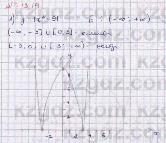 Алгебра Абылкасымова 8 класс 2018 Упражнение 13.19