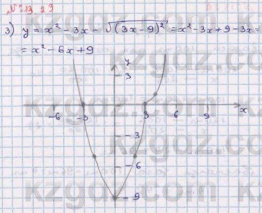 Алгебра Абылкасымова 8 класс 2018 Упражнение 13.23