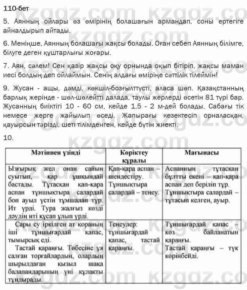 Казахская литература Турсынгалиева 6 класс 2018 Упражнение 110 бет