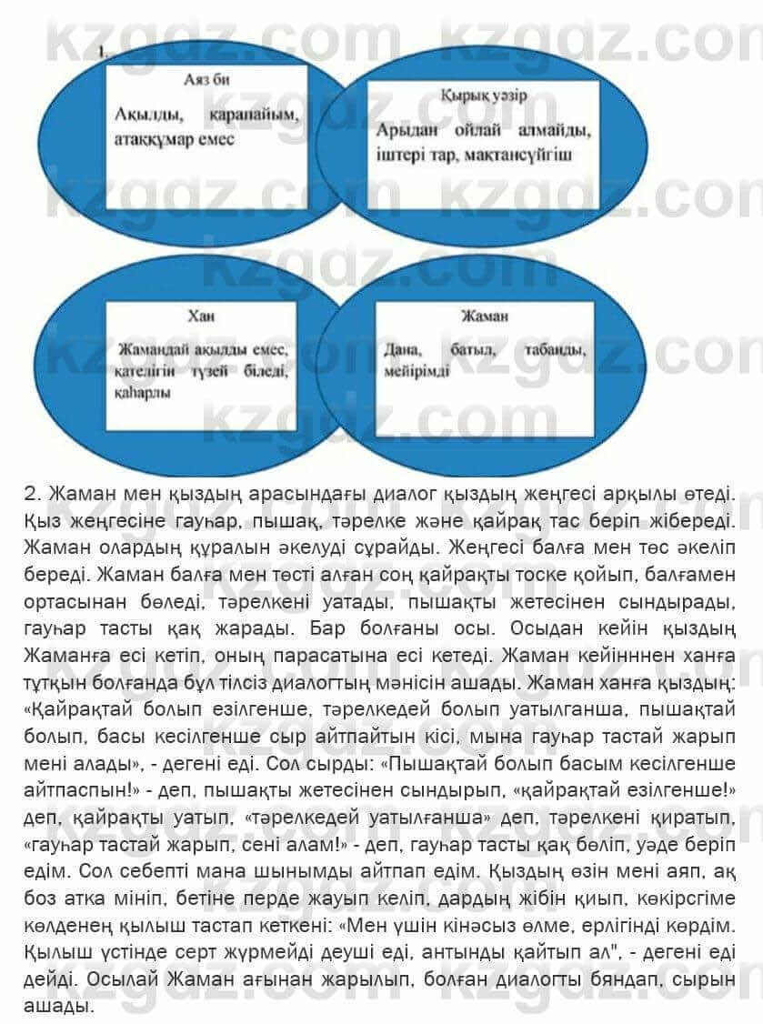 Казахская литература Турсынгалиева 6 класс 2018 Упражнение 25 бет