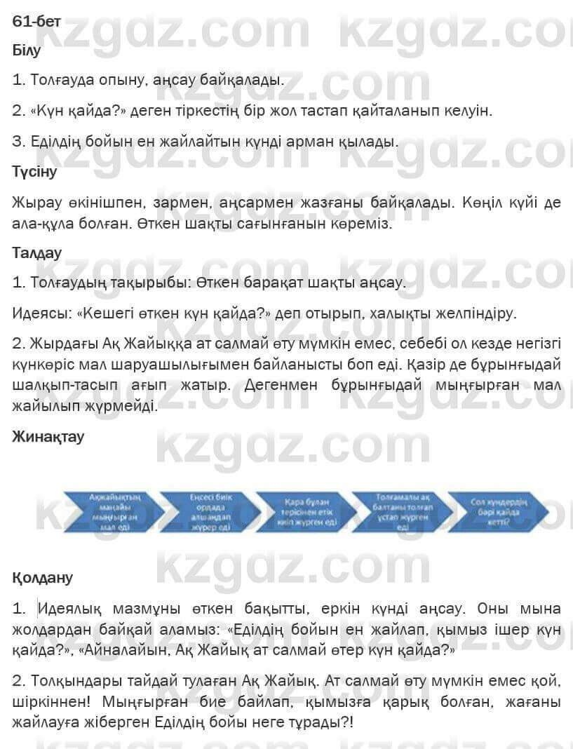 Казахская литература Турсынгалиева 6 класс 2018 Упражнение 61 бет