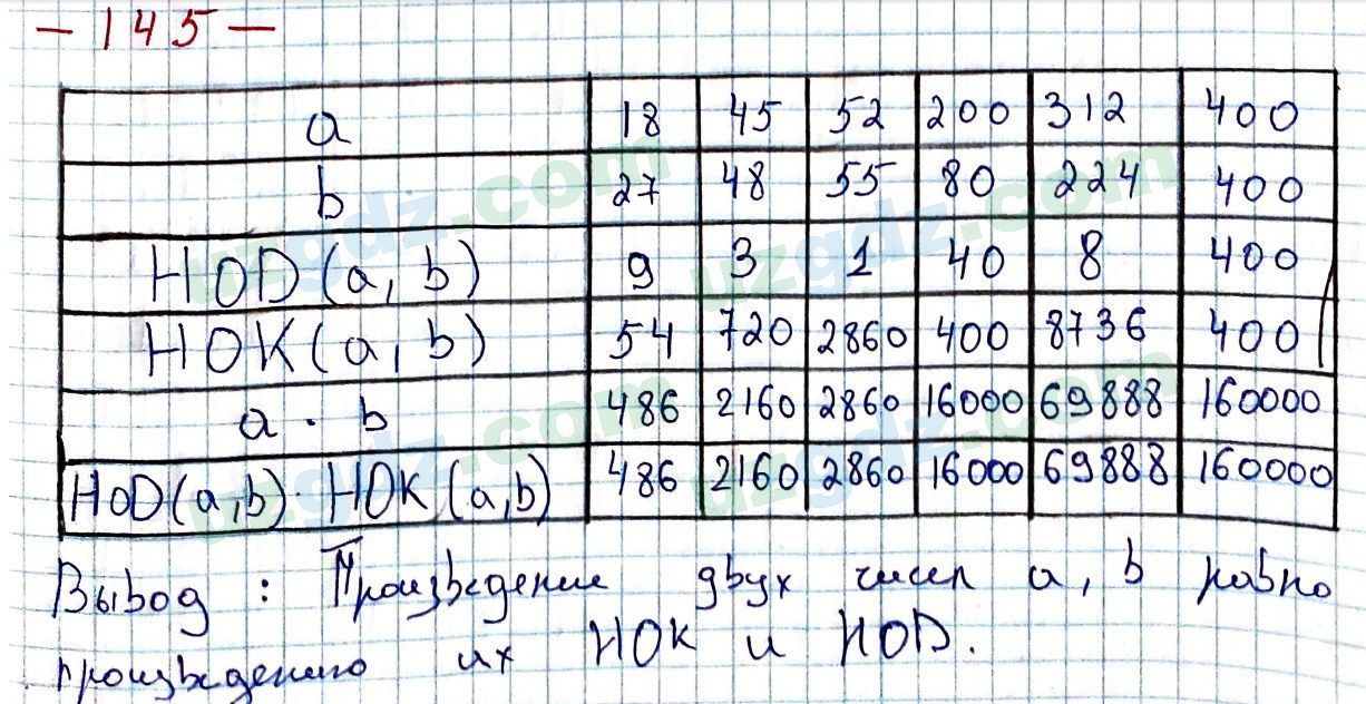 Математика Мирзаахмедов 6 класс 2017 Упражнение 1451